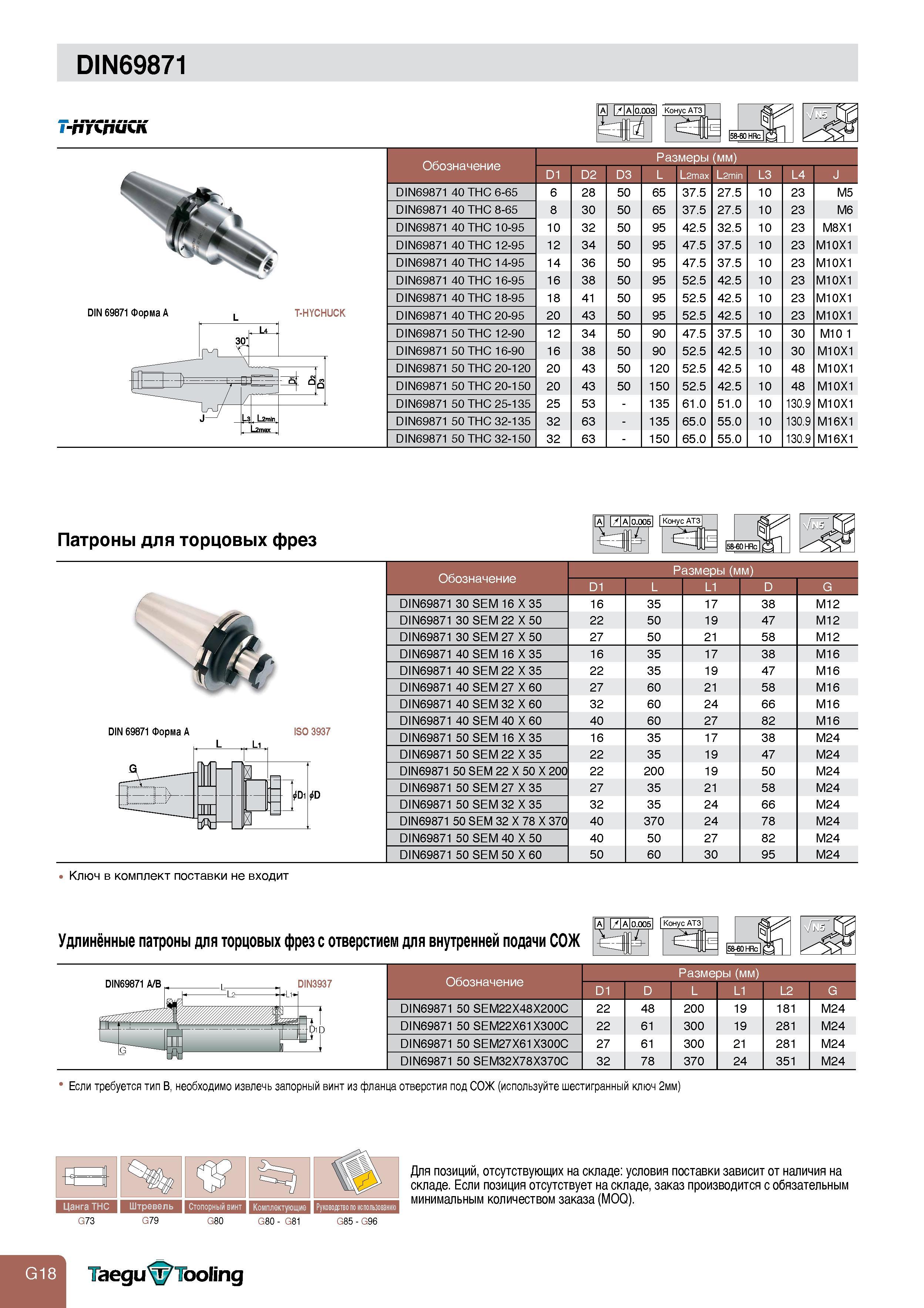 720 DIN69871 а1 А 0 00з1 Конус АТ3 il l а) Обозначение D1 D2 D3 Размеры (мм) L L2max L2min L3 L4 J DIN69871 40 THC 6-65 6 28 50 65 37 5 27 5 10 23 M5 DI Каталог TAEGUTEC 2011 Металлорежущий инструмент и инструментальная оснастка Стр. G18