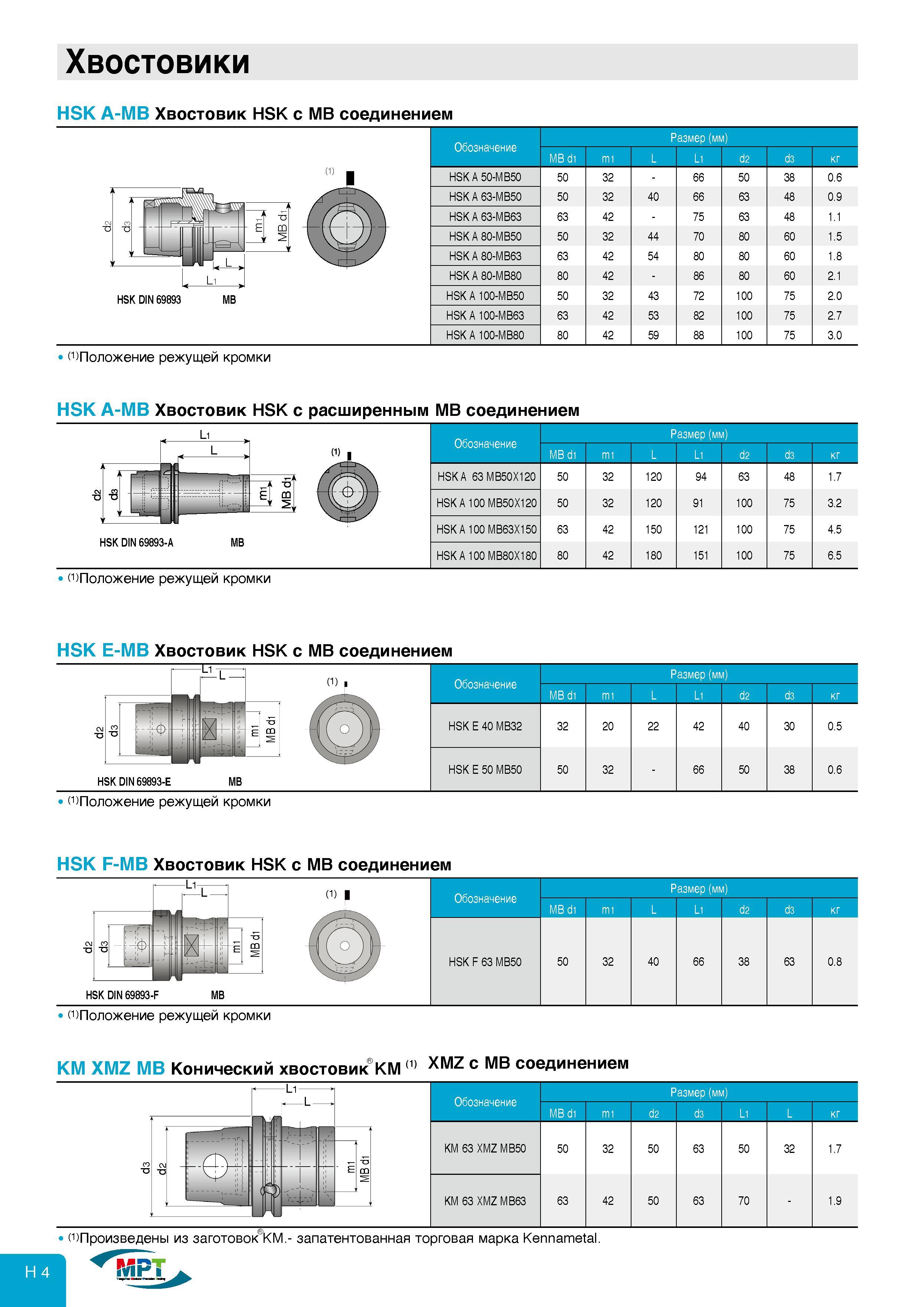 802 Хвостовики HSK A-MB Хвостовик HSK с MB соединением Обозначение Размер (мм) MB d1 m1 L L1 d2 d3 кг HSK A 50-MB50 50 32 - 66 50 38 0 6 HSK A 63-MB50 5 Каталог TAEGUTEC 2011 Металлорежущий инструмент и инструментальная оснастка Стр. H4
