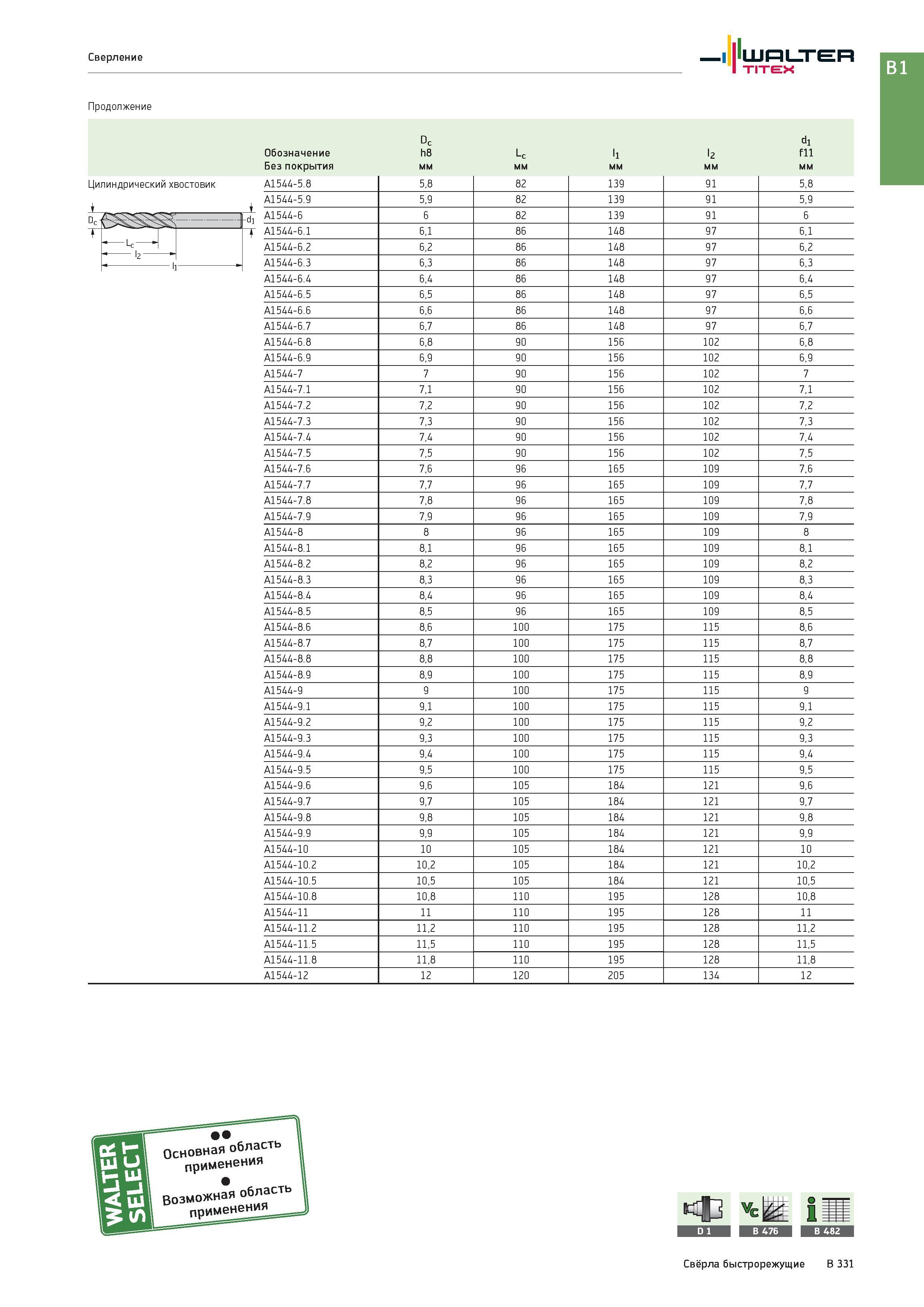 845 Сверление Walter Titex Продолжение Dc dl Обозначение h8 Lc l1 l2 fll Без покрытия мм Цилиндрический хвостовик A1544-5 8 5,8 82 139 91 5,8 A1544-5 9 5,9 8 Каталог WALTER 2017 Инструмент металлорежущий и вспомогательный для металлообрабатывающих станков Сменные пластины Резцы Державки Расточные оправки Сверла Фрезы Патроны Стр. B331