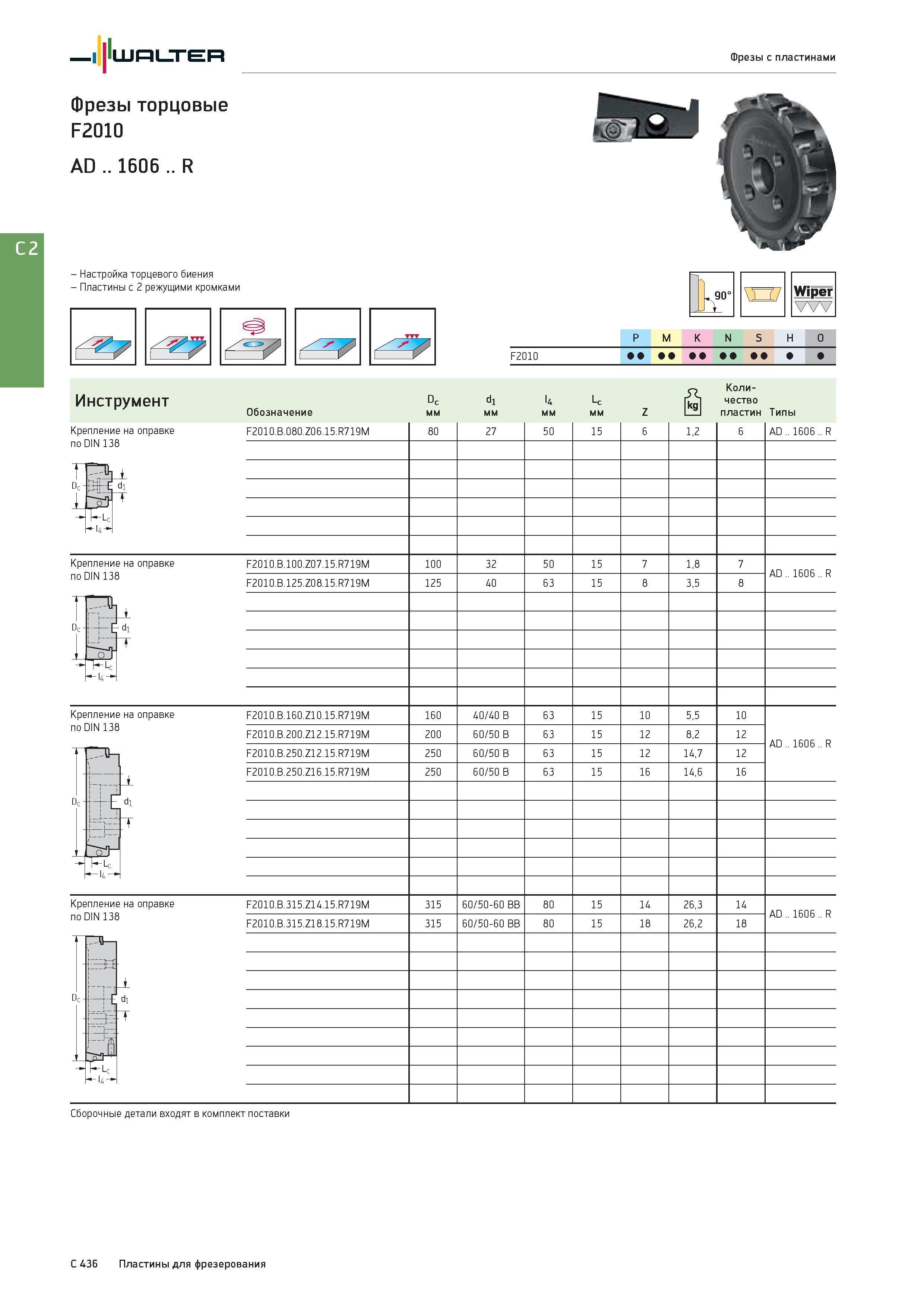 2148 Walter Фрезы с пластинами Фрезы торцовые F2010 AD 1606 R - Настройка торцевого биения Пластины с 2 режущими кромками 90' Wiper P M K N S H O Группы обраб Каталог WALTER 2017 Инструмент металлорежущий и вспомогательный для металлообрабатывающих станков Сменные пластины Резцы Державки Расточные оправки Сверла Фрезы Патроны Стр. C436