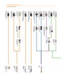 26 Крепление инструмента на фрезерных станках Схемы формирования инструментальных наладок для фрезерования сверления и нарезания резьбы метчиками Каталог DEREK 2017 Инструмент металлорежущий и станочная оснастка Фрезы концевые твердосплавные и с режущими сменными пластинами Резцы Державки Расточные головки Стр. 