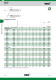 566 Обработка канавок и отрезка Separator” Державки WIDIA 1 1 I FS Левое исполнение Квадратный хвостовик крепежный номер заказа номер по каталогу W D Каталог WIDIA 2017 Инструмент металлорежущий Токарные резцы и державки с режущими сменными пластинами для наружного внутреннего точения канавок Отрезки Резьбонарезания Стр. E116