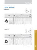 143 Многогранные твердосплавные резьбовые пластины GESAC для токарной нарезки наружной или внутренней стандартной метрической резьбы Общий вид китайского мет Каталог GESAC 2015 Металлорежущий инструмент для промышленного станочного оборудования Токарные резцы со сменными режущими пластинами Фрезы сборные и монолитные Сверла Стр. 137