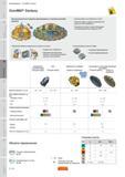 427 Высокоскоростное торцевое фрезерование фрезами Sandvik CoroMill Century с низкими усилиями резания Рифленая базовая поверхность пластин и кассет На Руководство SANDVIK COROMANT 2010 по металлообработке Точение Фрезерование Сверление Растачивание Оснастка Стр. D144