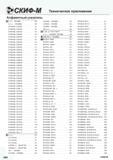 480 Каталог инструментальной продукции Скиф-М 2015 года на русском языке Алфавитный поисковый указатель информационного источника D d -D DIN 6366 I44 G- Каталог СКИФ-М 2015 Металлорежущий фрезерный и сверлильный инструмент для универсальных станков и центров с ЧПУ Стр. J50