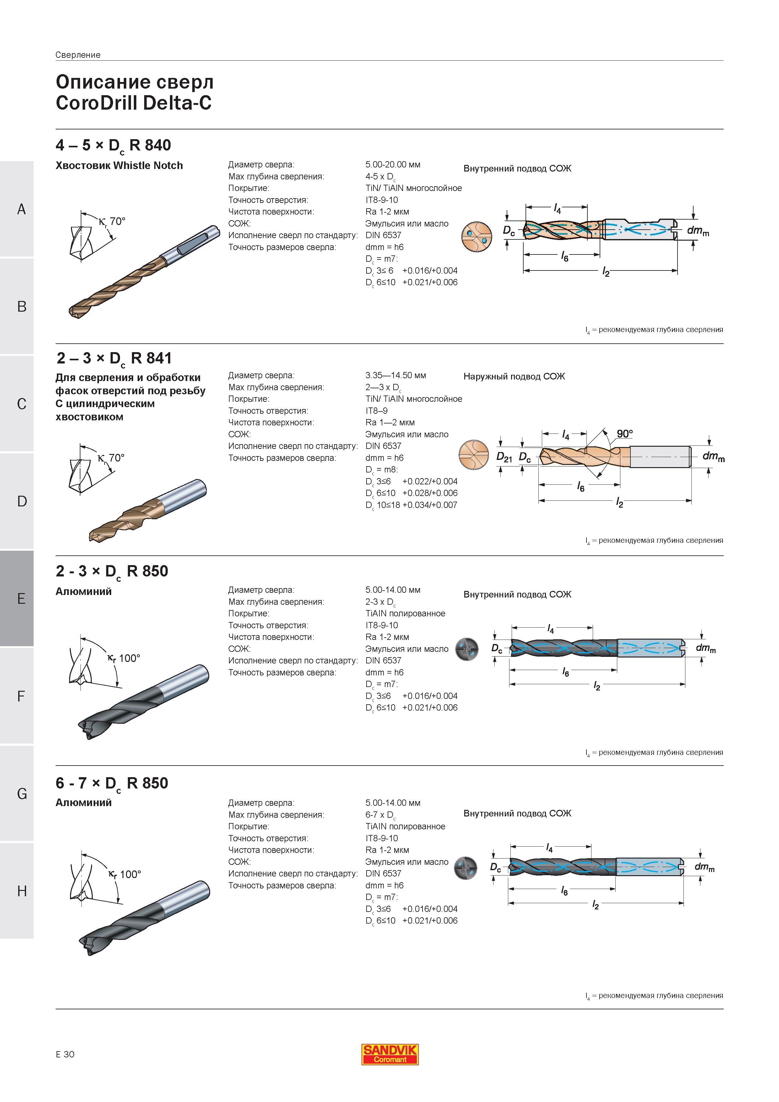 343 Описание сверл Sandvik CoroDrill Delta-C 4 - 5 х D R 840 С Хвостовик Whistle Notch Диаметр сверла Max глубина сверления Покрытие Томность отверст Руководство SANDVIK COROMANT 2005 по современной обработке металлов резанием на металлорежущих станках и центрах с ЧПУ Стр. E30