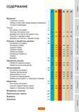 Каталог SANDVIK COROMANT 2010 CoroKey Режущий инструмент для точения фрезерования сверления (216 страниц) Каталог SANDVIK COROMANT 2010 CoroKey Режущий инструмент для точения фрезерования сверления на современном металлообрабатывающем оборудовании