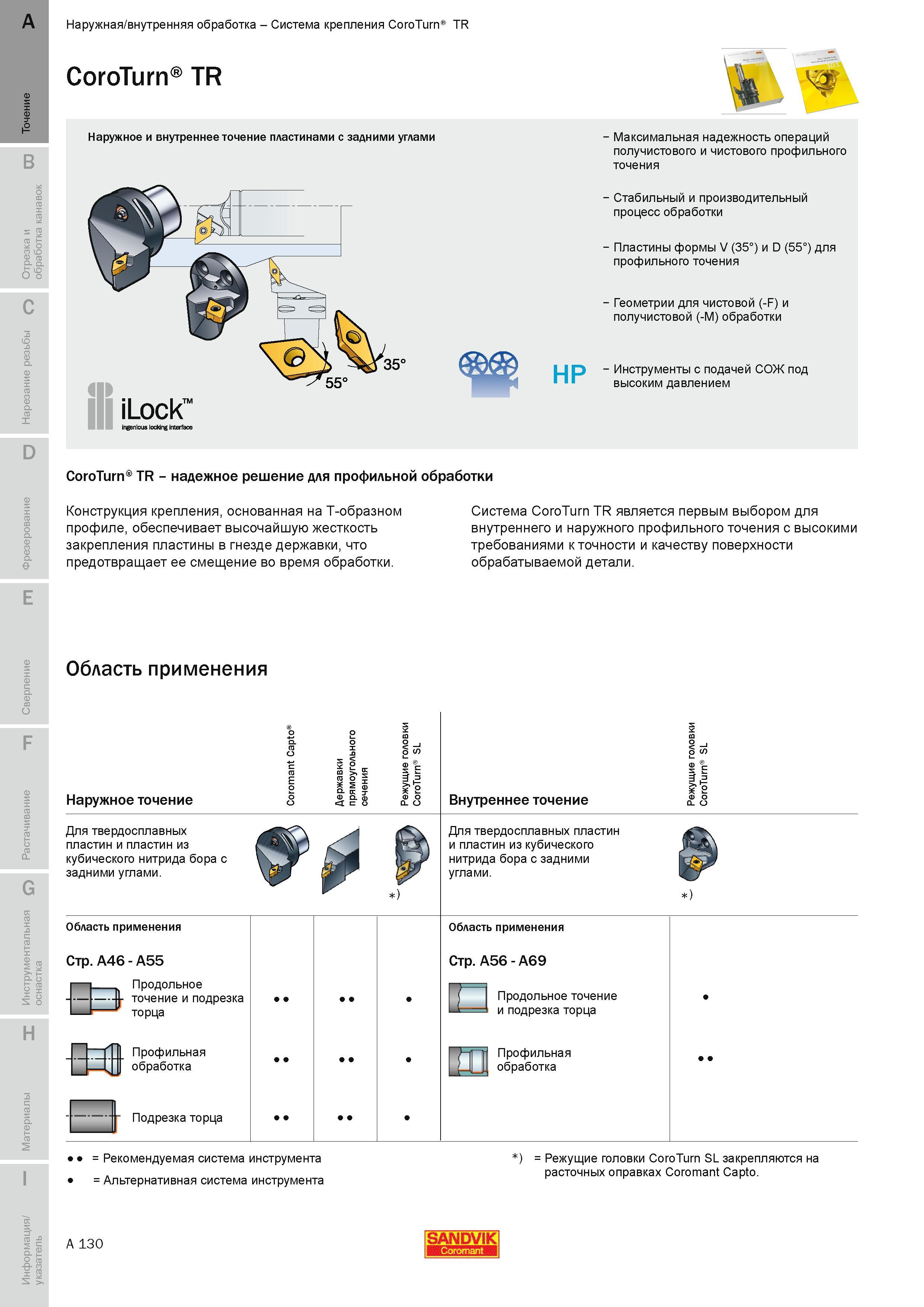 136 Система механического крепления СРП CoroTurn TR Sandvik Надежное инструментальное решение для профильной токарной обработки Конструкция крепления м Руководство SANDVIK COROMANT 2010 по металлообработке Точение Отрезка Обработка канавок Резьбонарезание Фрезерование Сверление Растачивание Инструментальная оснастка Стр. A130
