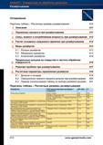 438 Развёртывание Оглавление Перечень таблиц Расчетные режимы развёртывания Описание Параметры процесса при развёртывании Силы, момент и потре Справочник HOFFMANN GROUP 2012 Обработка материалов резанием Garant ToolScout Металлорежущий инструмент и инструментальная оснастка для станков Стр. 410