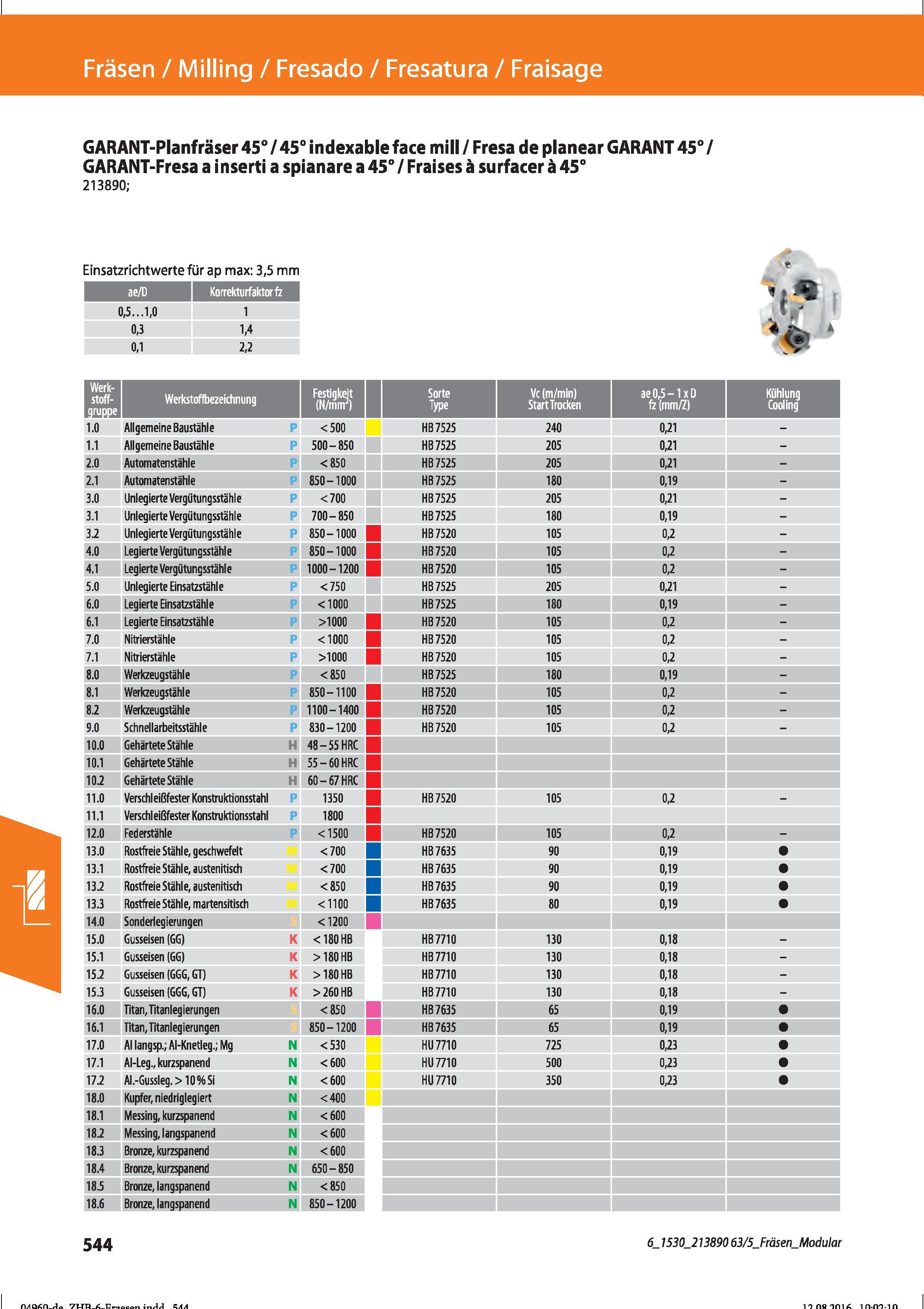 556 Fräsen / Milling / Fresado / Fresatura / Fraisage GARANT-Planfräser45°/45° indexable face mill / Fresa de planear GARANT 45°/ GARANT-Fresa a Справочник HOFFMANN GROUP 2016 Рекомендуемые режимы резания для режущего инструмента при механической обработке на металлорежущих промышленных станках и центрах с ЧПУ Стр. 544