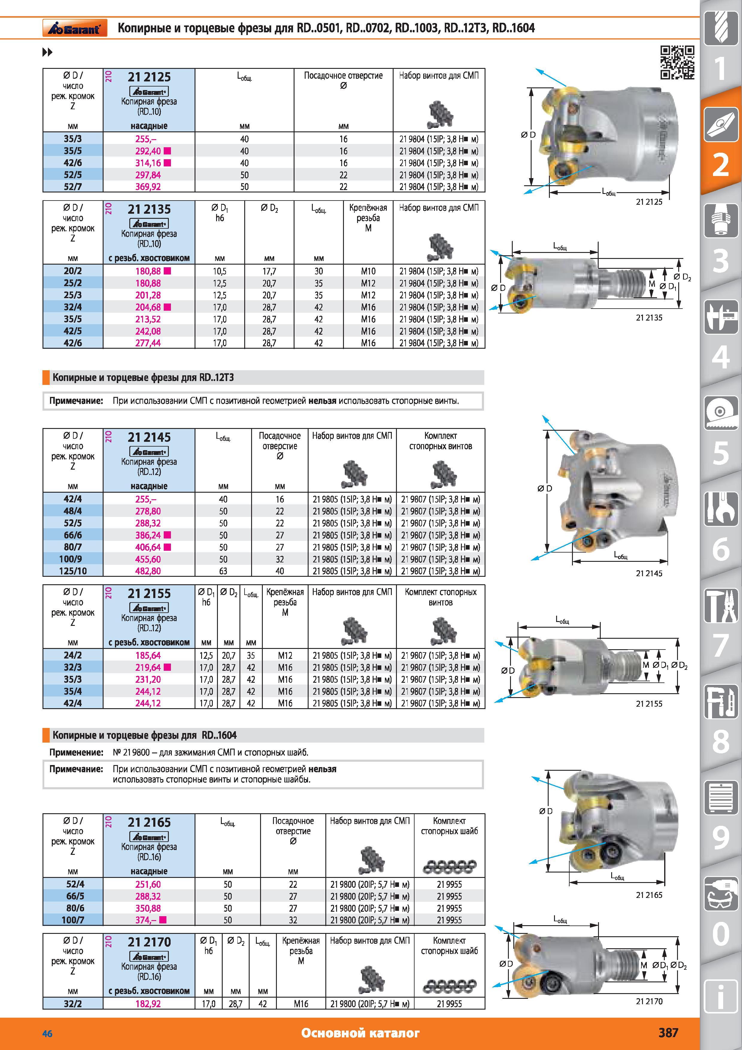 387 Копирные и торцевые фрезы от Hoffmann Group для RD 0501 RD 0702 RD 1003 RD 12T3 RD 1604 0 0 число режущих кромок Z мм g 212125 1 1 Копирная фреза (RD Каталог HOFFMANN GROUP 2015 № 46 на русском Инструмент Оборудование Инвентарь Комплексные технологические решения и поставки Стр. 387