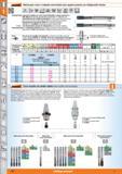 122 i&>Garant' Macho para roscar a máquina sincronizado para agujero pasante con refrigeración interior M 60' HSSE PM ISO DIN 13 IS02X 6HX B dÍÑ1 183 Каталог HOFFMANN GROUP 2015 Инструмент слесарный измерительный режущий абразивный Оборудование Комплексные поставки для промышленных предприятий Стр. 122 SPA