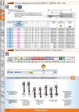 418 Garant Fresa para avellanado hacia atrás 180° para CPMT 05T1 / CCMT 0602 / 09T3 / 1204 , O I POWER y CARD Características: Con un filo (z = 1) Ta Каталог HOFFMANN GROUP 2015 Инструмент слесарный измерительный режущий абразивный Оборудование Комплексные поставки для промышленных предприятий Стр. 418 SPA