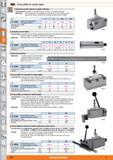 678 3 a 5 m 6 m 7 O x axa Portacuchillas de cambio rápido Soporte de cambio rápido con agujero cilindrico Características: Equipado con tornillo de a Каталог HOFFMANN GROUP 2015 Инструмент слесарный измерительный режущий абразивный Оборудование Комплексные поставки для промышленных предприятий Стр. 678 SPA