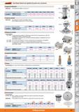 737 Garant ZeroClamp Sistema de sujeción de punto cero, accesorios Juegos de enderezado Aplicación: Para alineación paralela en ranuras en T Ancho de Каталог HOFFMANN GROUP 2015 Инструмент слесарный измерительный режущий абразивный Оборудование Комплексные поставки для промышленных предприятий Стр. 737 SPA