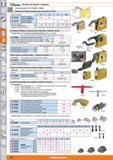 774 m 1 ‘ JCOPAL Mordazas de fijación compactas B Partes opcionales: ver n° 37 0350 - 37 0560 Mordazas de fijación compactas para compresión vertical Каталог HOFFMANN GROUP 2015 Инструмент слесарный измерительный режущий абразивный Оборудование Комплексные поставки для промышленных предприятий Стр. 774 SPA