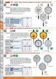 854 Garant (Mahr) HOLEX Relojes comparadores protegidos contra los golpes y el agua lectura de 1/100 DIN 878 Características: 43 2210/2220- Dimension Каталог HOFFMANN GROUP 2015 Инструмент слесарный измерительный режущий абразивный Оборудование Комплексные поставки для промышленных предприятий Стр. 854 SPA