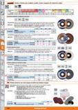 1082 Garant Muelas a láminas para acabado y pulido, muelas compactas de material no tejido Fe,S,CI 22,23mm <0,1% Adecuado para/ vc m/s Al Mg <900 N <1 Каталог HOFFMANN GROUP 2015 Инструмент слесарный измерительный режущий абразивный Оборудование Комплексные поставки для промышленных предприятий Стр. 1082 SPA