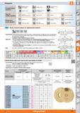 1111 Pictogramas Procedimientos abrasivos Tipos de medios abrasivos u Rectificado plano y plano pendular U ° / Cilindrado interior Corindón Óxido de a Каталог HOFFMANN GROUP 2015 Инструмент слесарный измерительный режущий абразивный Оборудование Комплексные поставки для промышленных предприятий Стр. 1111 SPA