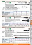 1229 rsniuiviucO Llave dinamométrica con escala regulable con disparo automático Standard MANOSKOP O ±4% v Características: Llave dinamométrica rígida Каталог HOFFMANN GROUP 2015 Инструмент слесарный измерительный режущий абразивный Оборудование Комплексные поставки для промышленных предприятий Стр. 1229 SPA