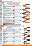 1332 Alicates de corte lateral para electrónica 0 Características: Alicates de corte profesionales con corte cizallante fácil Las dos piezas están ens Каталог HOFFMANN GROUP 2015 Инструмент слесарный измерительный режущий абразивный Оборудование Комплексные поставки для промышленных предприятий Стр. 1332 SPA