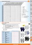 1607 Guía para la selección de guantes << <f 0 f / f 094200 ++ + ++ X X 13,0 094210 0 0 + + ++ PVC - X - 1 1 4 0 28,2 094211 0 0 + + ++ PVC - X - 1 1 Каталог HOFFMANN GROUP 2015 Инструмент слесарный измерительный режущий абразивный Оборудование Комплексные поставки для промышленных предприятий Стр. 1607 SPA