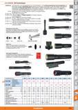 1533 led L=ns=R'( ) LED-Taschenlampen Ausführung LED Lenser zählt zu den Technologiefuhrern bei LED Taschenlampen In den spritzwassergeschützten Каталог HOFFMANN GROUP 2015 Инструмент режущий слесарный измерительный абразивный Оборудование Комплексные поставки для промышленных предприятий Стр. 1533 DEU