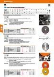 388 tXBffl Trenn- und Labortrennschleifscheiben Eignung/ v, m/s Alu Mg X < 900 N X < 1400 N X <55 HRC X < 60 HRC X <67 HRC HM INOX Ti seid CuZn Kunst Каталог HOFFMANN GROUP 2016 Ручной слесарно-монтажный и контрольно-измерительный инструмент и приборы для предприятий машиностроения и мастерских сервисного обслуживания 47 версия издания Стр. 388 DEU