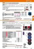 325 Нетканый материал звездообразной формы с резьбовым креплением Нервущийся, прочный нетканый материал, без образования бахромы по краям 555 Каталог HOFFMANN GROUP 2017 Ручной слесарно-монтажный и контрольно-измерительный инструмент для производственных предприятиий и служб сервиса Инвентарь Стр. 325