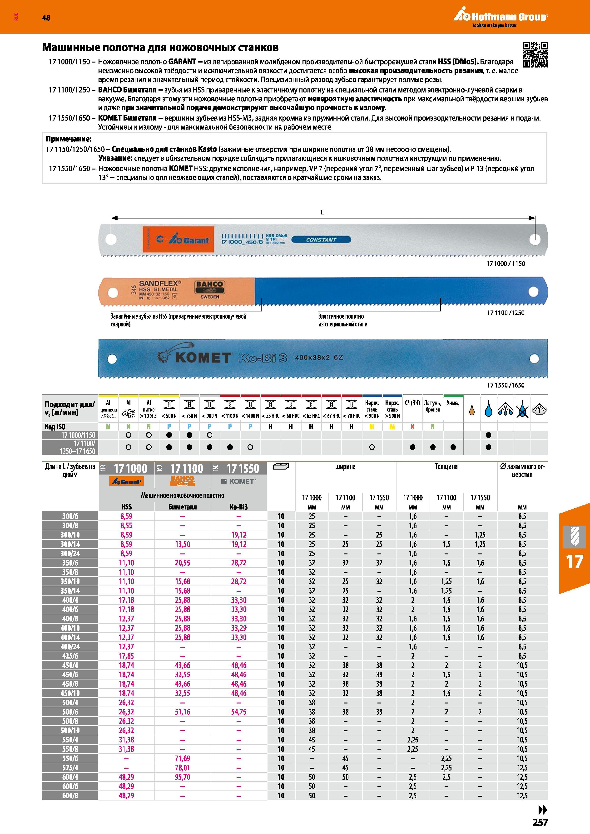 257 Ножовочное полотно Garant Hoffmann для ножовочных станков Немецкий режущий инструмент из легированной молибденом производительной быстрорежущей стали Каталог HOFFMANN GROUP 2017 Инструмент режущий и вспомогательный для металлорежущих промышленных станков Резцы токарные Концевые твердосплавные фрезы Зажимные патроны Стр. 257
