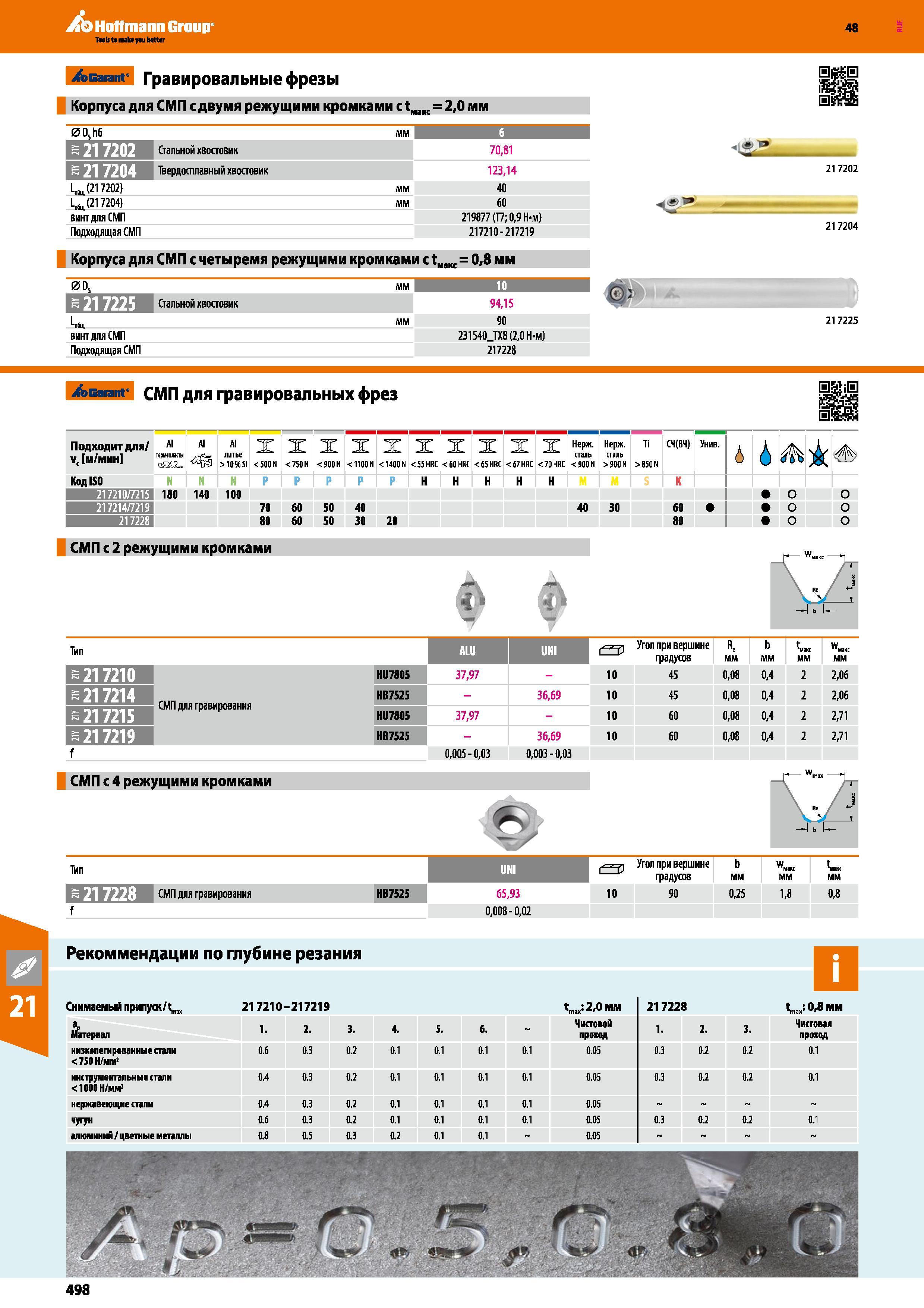 498 Hoffmann Group Taols to make yau better 48 >Garant Гравировальные фрезы Корпуса для СМП с двумя режущими кромками с tM,KC = 2,0 мм 0D h6 мм s 21 7202 Каталог HOFFMANN GROUP 2017 Инструмент режущий и вспомогательный для металлорежущих промышленных станков Резцы токарные Концевые твердосплавные фрезы Зажимные патроны Стр. 498