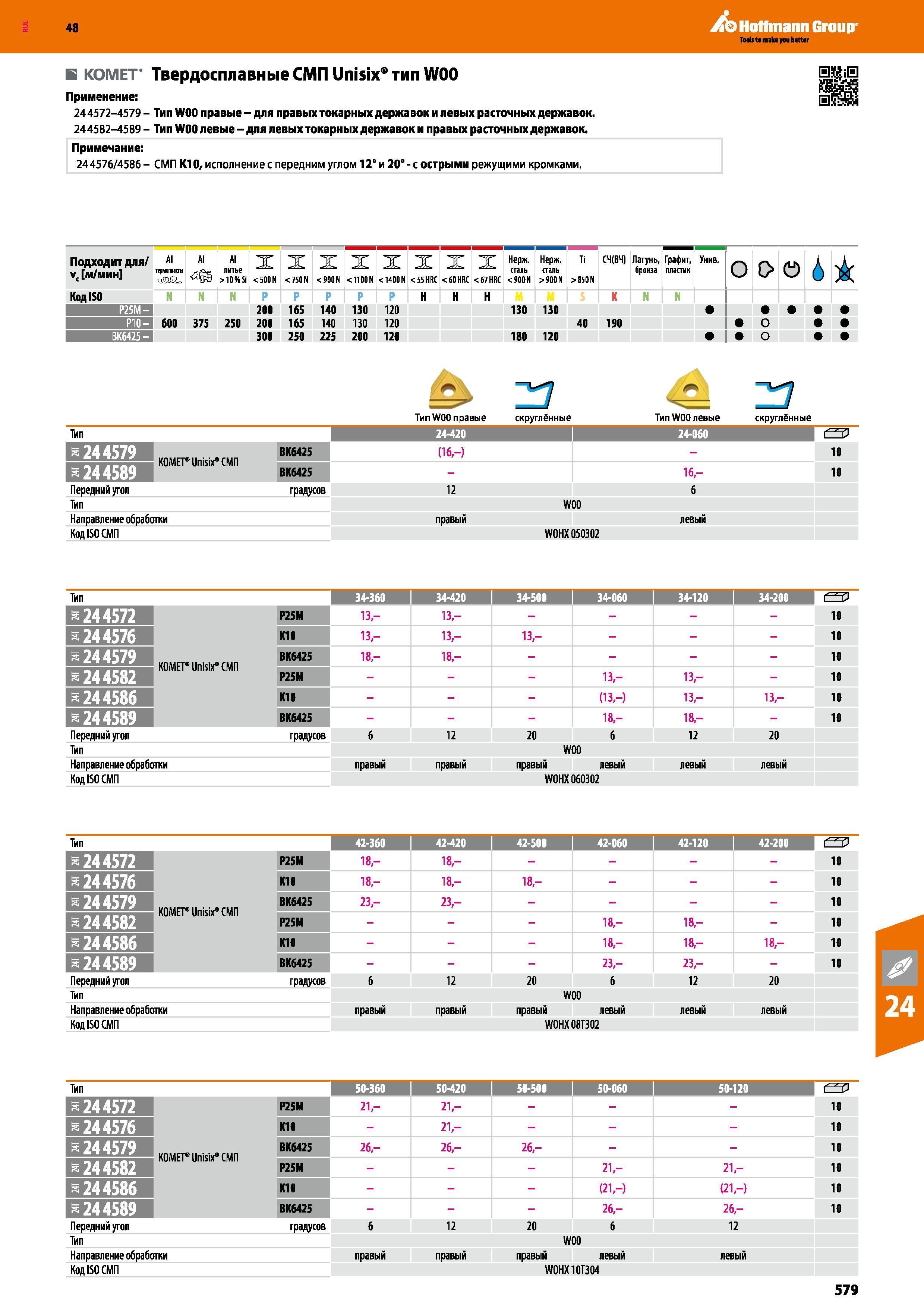 579 48 Hoffmann Group В КОМЕТ' Твердосплавные СМП Unisix тип WOO Применение 244572-4579 - Тип W00 правые - для правых токарных державок и левых расточных Каталог HOFFMANN GROUP 2017 Инструмент режущий и вспомогательный для металлорежущих промышленных станков Резцы токарные Концевые твердосплавные фрезы Зажимные патроны Стр. 579