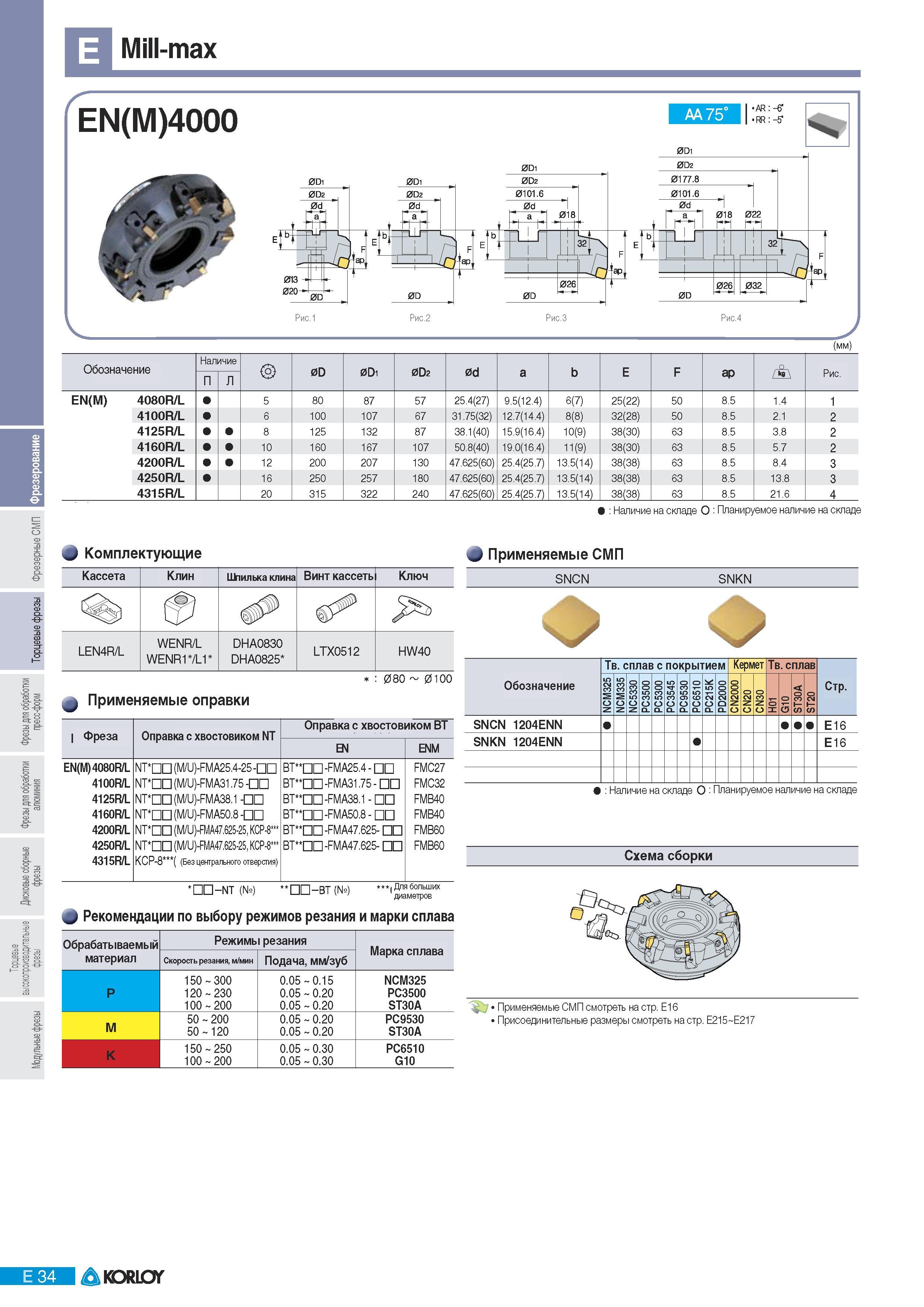 320 Фрезы Korloy со сменными режущими пластинами Korloy Mill-max EN(M)4000 013 020 (мм) Обозначение Наличие 0D 0Di 0D2 0d а Е F ар Рис EN(M) 4080R/L 5 80 87 57 Каталог KORLOY 2011 Металлорежущий инструмент сборный и твердосплавный для металлообрабатывающих станков и оборудования Стр. E34