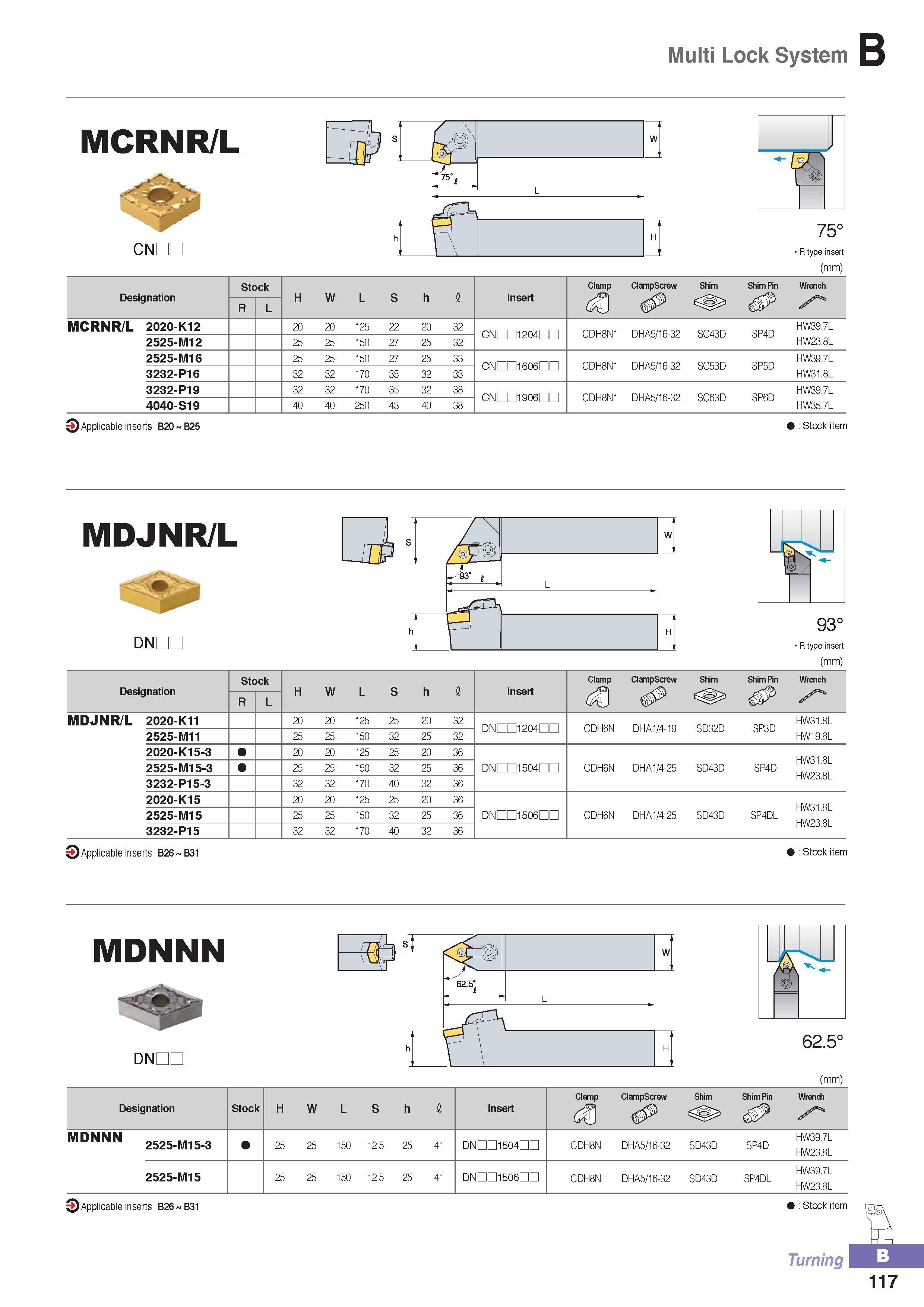 172 Multi Lock System MCRNR/L CNDC 75° R type insert (mm) Designation Stock H W L S h fi Insert Clamp ClampScrew Shim Shim Pin Wrench R L MCRNR/L 2020-K12 20 2 Каталог KORLOY 2016 Металлорежущий инструмент для точения фрезерования сверления и инструментальная станочная оснастка для металлообрабатывающих станков Стр. B117