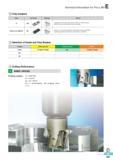 654 Chip breakers Technical Information for Pro-L Mill Usage Insert's type Edge type Features AI MA Application of the edge optimized for Aluminum machining an Каталог KORLOY 2016 Металлорежущий инструмент для точения фрезерования сверления и инструментальная станочная оснастка для металлообрабатывающих станков Стр. E267 ENG