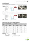 768 Technical Information for Z Endmill Cutting performance Carbon steel 1045(AISI) / C45(DIN) / S45C(JIS), HrC20) Cutting Diameter = 08 0 conditions n(min'1) Каталог KORLOY 2016 Металлорежущий инструмент для точения фрезерования сверления и инструментальная станочная оснастка для металлообрабатывающих станков Стр. F45 ENG