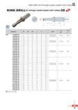 848 KING DRILL(for through coolant system with a lathe) KING DRILL(forthrough coolant system with a lathe)- 3D (mm) Designation 0D 0d1 0d2 fii I2 L Insert Scre Каталог KORLOY 2016 Металлорежущий инструмент для точения фрезерования сверления и инструментальная станочная оснастка для металлообрабатывающих станков Стр. G23 ENG