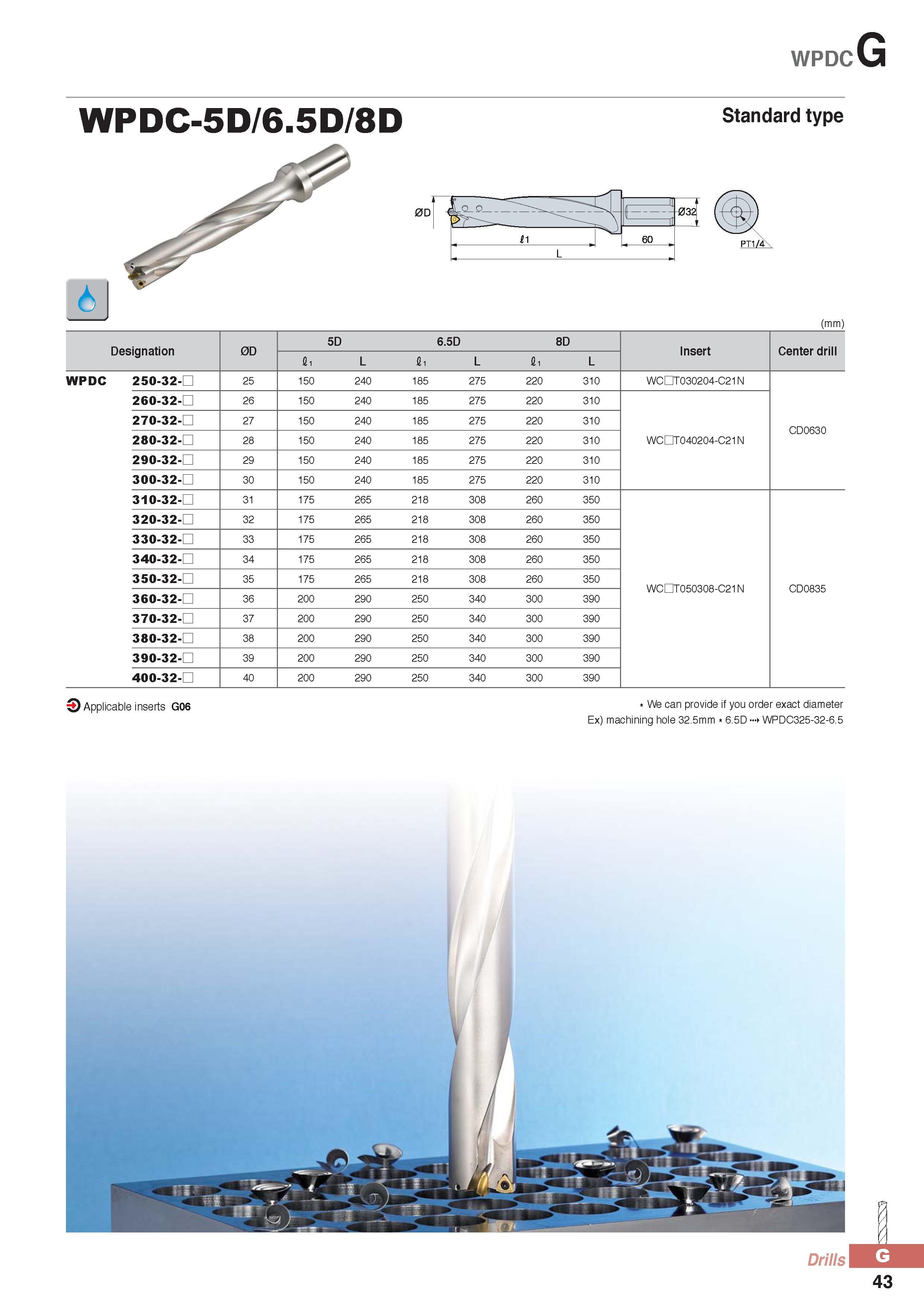 868 wpdcG WPDC-5D/6 5D/8D Standard type (mm) Designation 0D 5D 6 5D 8D Insert center drill fii L fii L fii L WPDC 250-32-D 25 150 240 185 275 220 310 WCDT03020 Каталог KORLOY 2016 Металлорежущий инструмент для точения фрезерования сверления и инструментальная станочная оснастка для металлообрабатывающих станков Стр. G43