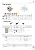 504 Фрезы Korloy Alpha Mill AMC(M)1500S Метрическая система Применяемые СМП Каталог KORLOY 2016 Металлорежущий инструмент и инструментальная оснастка для токарных фрезерных резьбонарезных сверлильных расточных технологических операций на станках Стр. E117