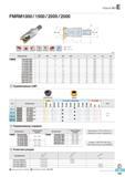 584 Фрезы Korloy со сменными режущими пластинами Future Mill FMRM1000/1500/2000 /2500 Каталог KORLOY 2016 Металлорежущий инструмент и инструментальная оснастка для токарных фрезерных резьбонарезных сверлильных расточных технологических операций на станках Стр. E197