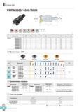 585 Фрезы Korloy со сменными режущими пластинами Future Mill FMRM3000/4000/5000 Каталог KORLOY 2016 Металлорежущий инструмент и инструментальная оснастка для токарных фрезерных резьбонарезных сверлильных расточных технологических операций на станках Стр. E198