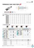 594 Фрезы Korloy со сменными режущими пластинами FMR P-positive FMRM2500/3000/4000/5000 Каталог KORLOY 2016 Металлорежущий инструмент и инструментальная оснастка для токарных фрезерных резьбонарезных сверлильных расточных технологических операций на станках Стр. E207