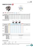 538 Rich Mill E RM6PCM-WN04 tTwL AA 90° AR: -6° RR; -14° -11° (mm) Обозначение 0D 0D2 0d 0dl 0d2 0d3 a b E F ap ih RM6PCM 040R-16-6-WN Каталог KORLOY 2018 Инструмент и станочная оснастка Фрезы концевые монолитные по металлу Сверла спиральные Токарные расточные державки Цанговые патроны Стр. E107