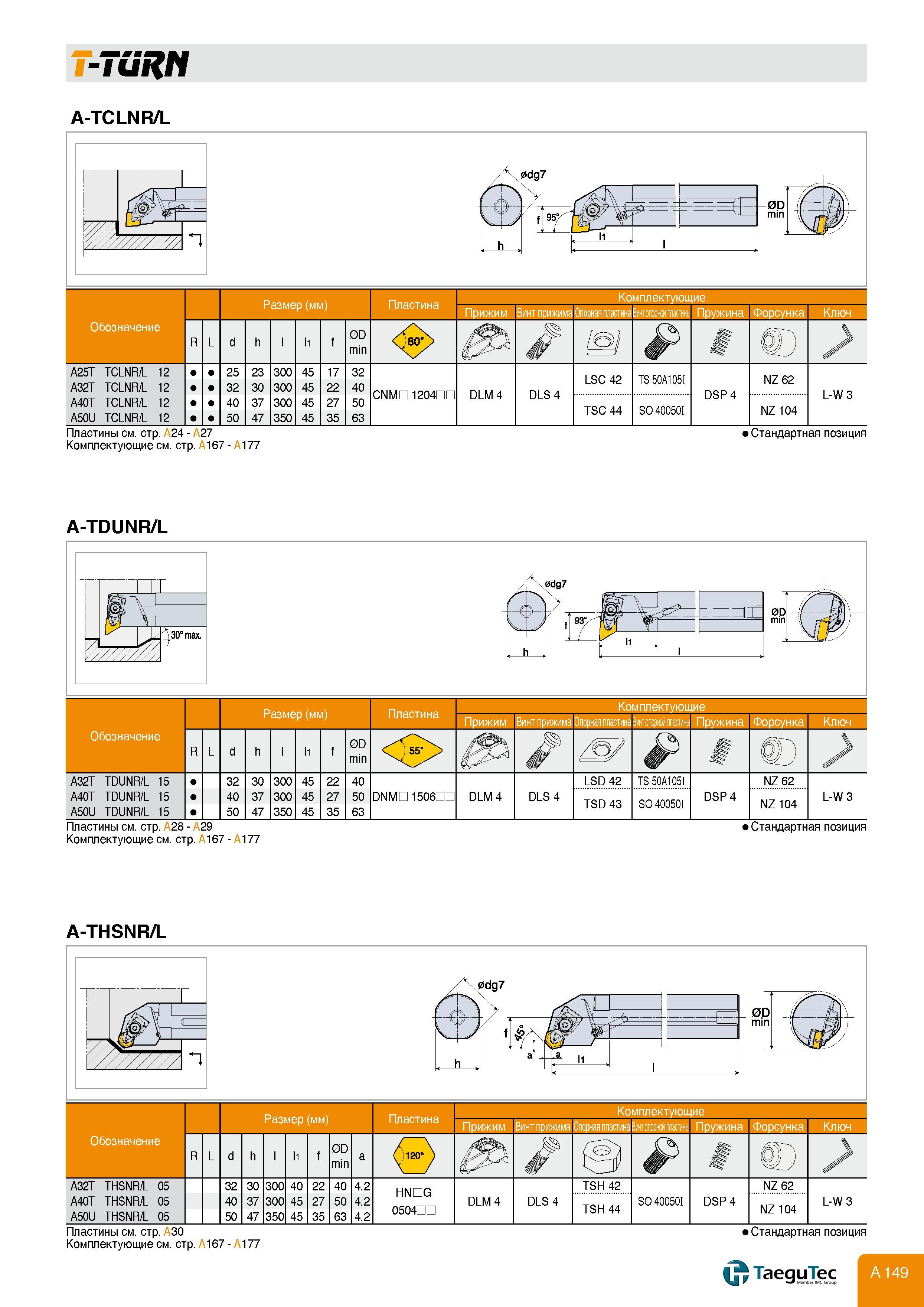 153 T-TURN A-TCLNR/L ( 1 с 0 f 1 h 1 A25T TCLNR/L 12 A32T TCLNR/L 12 A40T TCLNR/L 12 A50U TCLNR/L 12 Размер (мм) Пластина R/L d h l l1 f 0D min 25 23 30 Каталог TAEGUTEC 2011 Металлорежущий инструмент и инструментальная оснастка Стр. A149