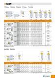 167 T-TURN PTFNR/L PTGNR/L PTSNR/L PTTNR/L PTWNR/L fe la I Г 1 V 0Dmin PTFNR PTGNR PTSNR PTTNR PTWNR Размер (мм) Угол в плане Обозначение h hi b li l2 l Каталог TAEGUTEC 2011 Металлорежущий инструмент и инструментальная оснастка Стр. A163