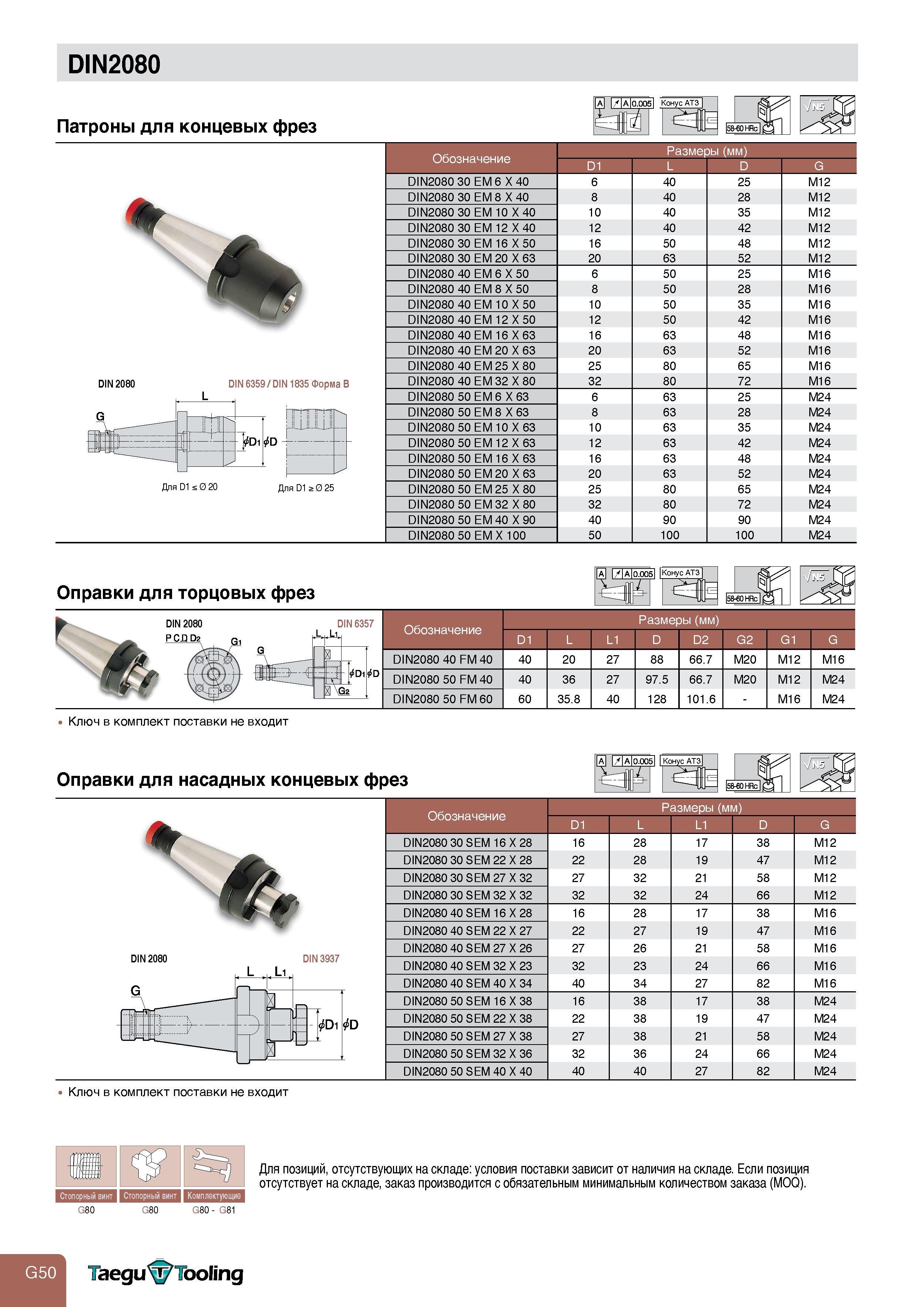 752 DIN2080 Патроны для концевых фрез DIN 2080 G DIN 6359 DIN 1835 Форма B Di Фо 4- Для D1 s 0 20 Для D1 0 25 Обозначение а1 а 0 005 Конус АТ3 I I5B-60 Каталог TAEGUTEC 2011 Металлорежущий инструмент и инструментальная оснастка Стр. G50
