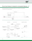 486 Основные конструктивные элементы монолитной концевой фрезы Используйте данный пояснительный чертеж при описании конструктивных особенностей данного фрезерн Каталог WIDIA 2010 Режущий осевой инструмент Цельные концевые фрезы из твердого сплава и быстрорежущие Сверла спиральные Развертки многолезвийные Стр. E2