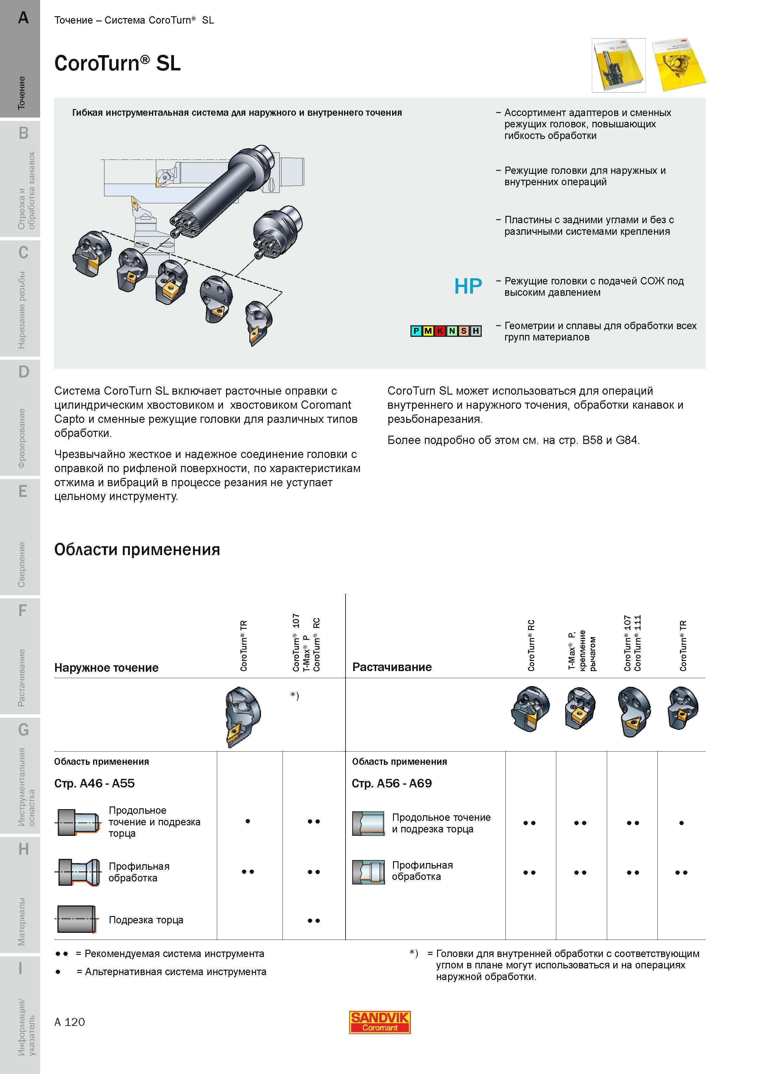 126 Гибкая модульная инструментальная система Sandvik CoroTurn SL для наружного и внутреннего точения Ассортимент адаптеров и сменных режущих головок п Руководство SANDVIK COROMANT 2010 по металлообработке Точение Отрезка Обработка канавок Резьбонарезание Фрезерование Сверление Растачивание Инструментальная оснастка Стр. A120