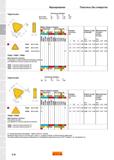59 Фрезерование Пластины без отверстия Треугольная Основные размеры I iC s bs 22 04 ANN 22 12,7 4,76 2,56 12 04 AN-CA 22 12,7 4,76 1,51 TNAF 22 04 A Каталог SANDVIK COROMANT 2018 Сменные пластины Сандвик-МКТС из твердого сплава с износостойким покрытием для токарной обработки и фрезерования на станках Стр. C9