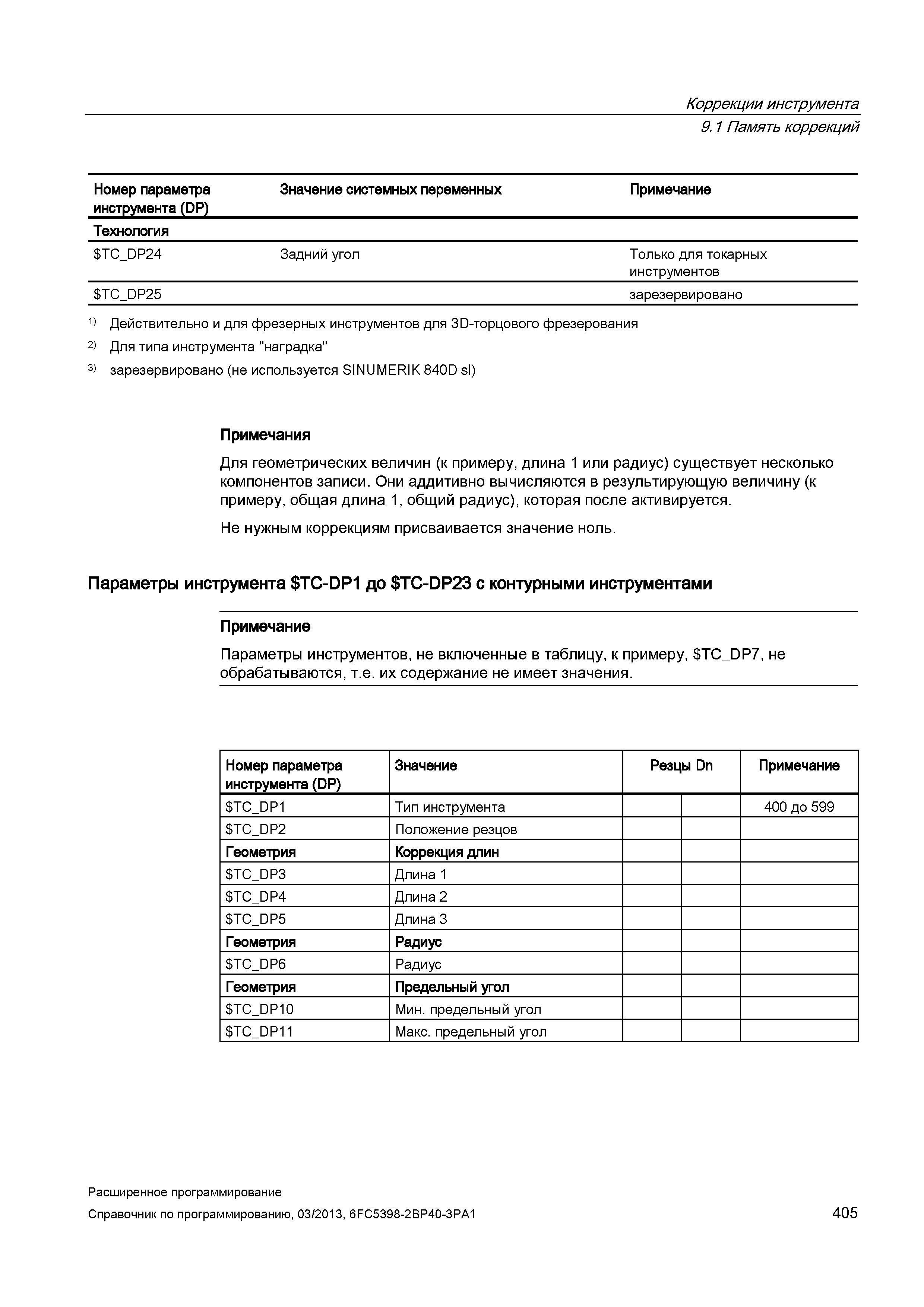 405 Для геометрических величин (к примеру, длина 1 или радиус) существует несколько компонентов записи Руководство SIEMENS SINUMERIK 840D sl / 828D Расширенное программирование стоек числового программного управления (ЧПУ) металлорежущих станков вер. 2013 Стр. 405